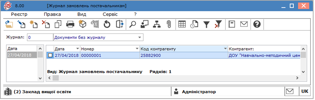План закупівель План закупівель