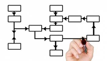 Конструктор ISpro – Застосування. Бізнес-Процеси